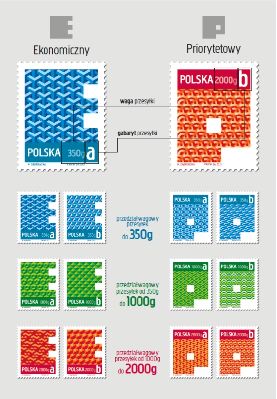 Poczta Polska wprowadza zupełnie nowe znaczki