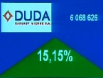 Spółka oszukała inwestorów?
