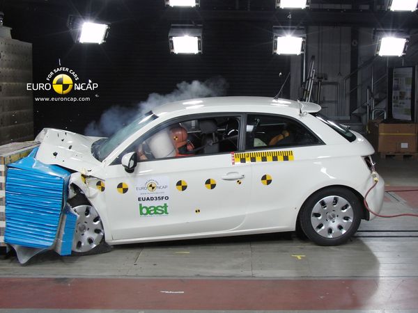 Najnowsze wyniki test�w Euro NCAP