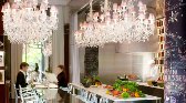 LE ROYAL MONCEAU