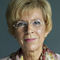 Janina Paradowska