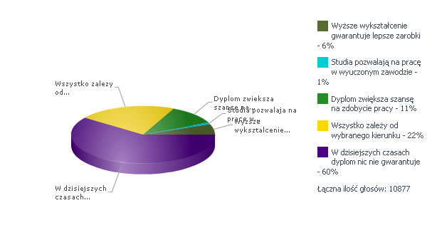 Dołączona grafika