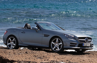  Klasa SLK