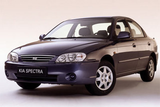  Spectra