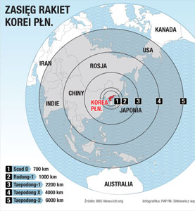 Półwysep Koreański