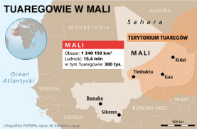 Mali