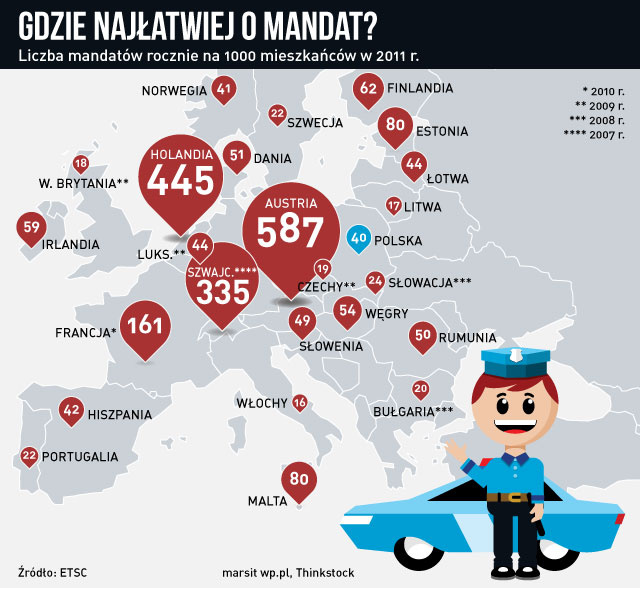http://i.wp.pl/a/f/jpeg/29795/infografika_mandaty_europa_fotoradary.jpeg