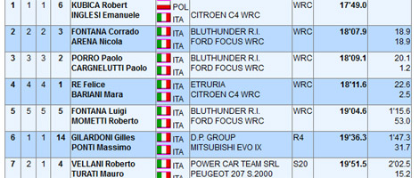 rally_di_como_screen2.jpeg