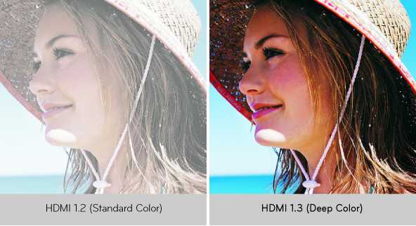  clear difference in picture quality with advanced HDMI standard wykorzystywanemu by LG TV 