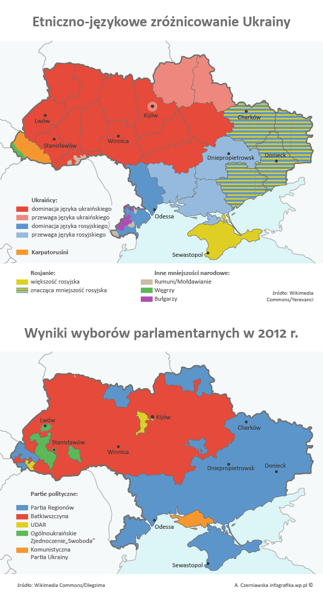 ukraina_infografika_poprawiona_2.jpeg