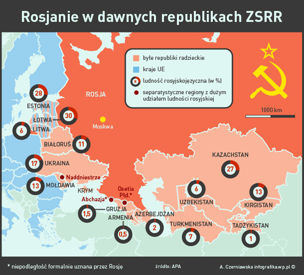 Przyczyny Rozpadu Zsrr W Punktach Roman Kokoriew: Rosja planuje podboje: Alaska, Finlandia, Polska, kraje