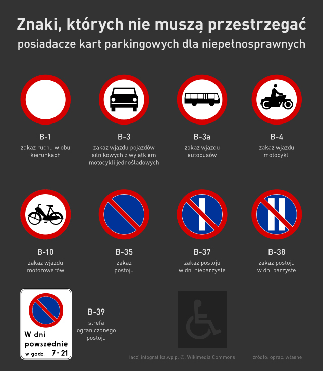 Http Spkurow Pl Nowa Karta Znaki Znaki Htm Nowe karty dla niepełnosprawnych - Moto - WP.PL