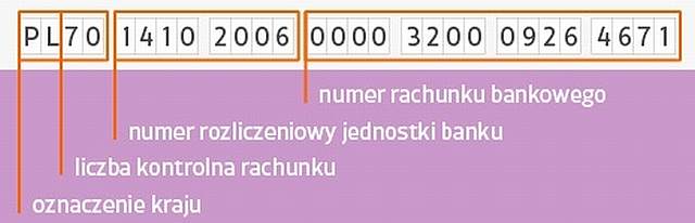 Dołączona grafika