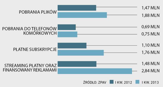 Dołączona grafika