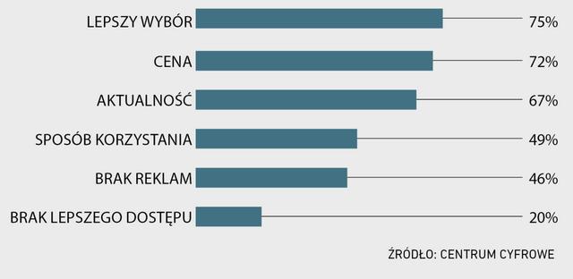 Dołączona grafika