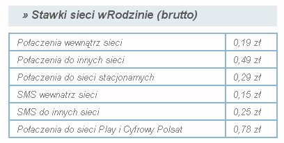 https://i.wp.pl/a/f/jpeg/22640/wrodzinie-cennik-408.jpeg