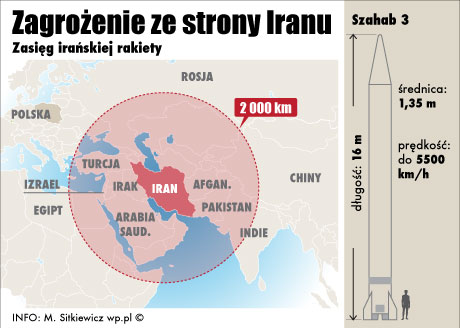 https://i.wp.pl/a/f/jpeg/27967/iran_rakieta_zasieg.jpeg